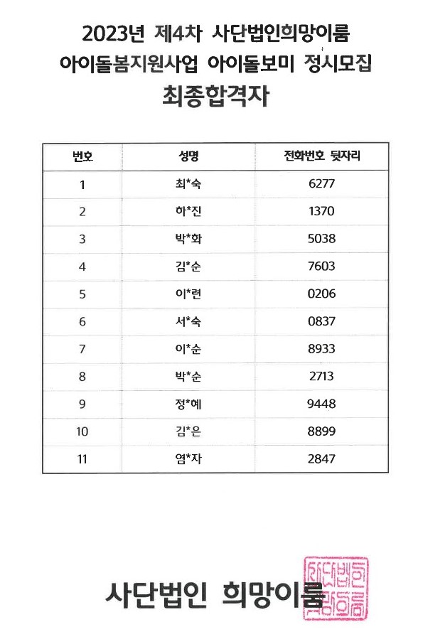 제4차 아이돌보미 최종합격자_1.jpg