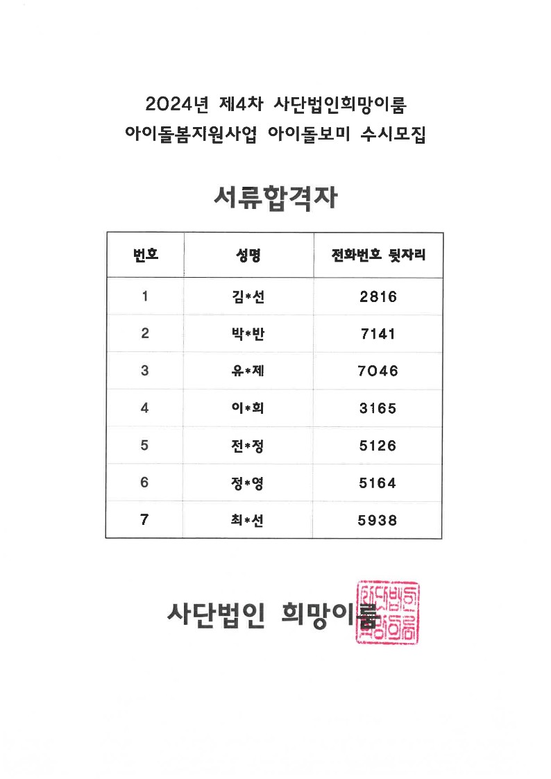 2024년 제4차 사단법인희망이룸 아이돌봄지원사업 아이돌보미 수시모집 서류합격자 발표_1.jpg