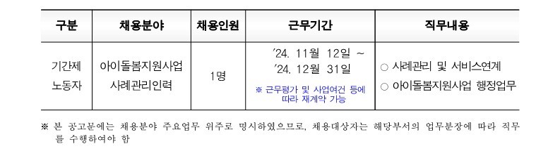 [공고문] 2024년 창원아이돌봄 사례관리인력 채용 공고문(10.14.기준)_1.jpg