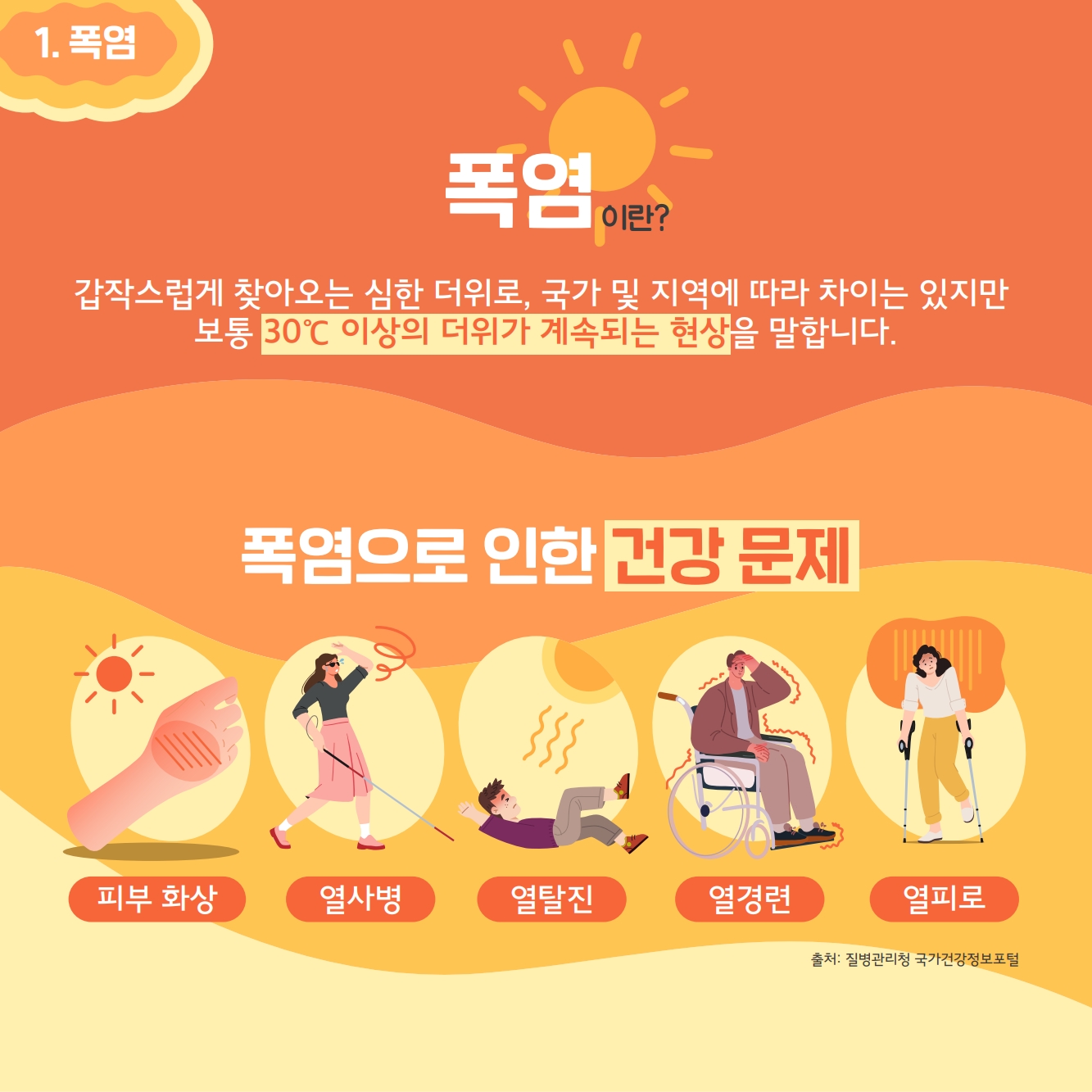 장애인 재난안전가이드 카드뉴스 2025년 01호 (1)_2.jpg