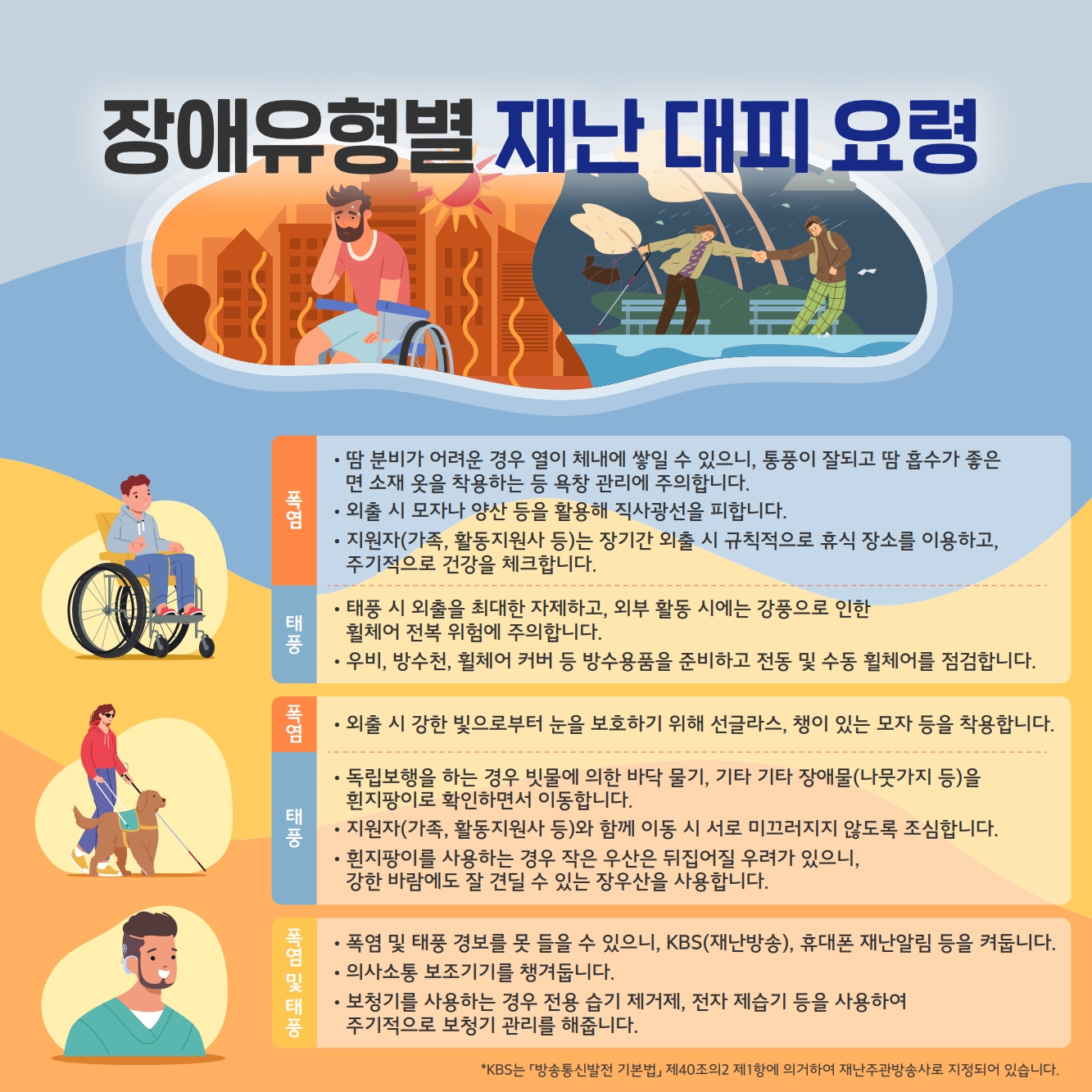 장애인 재난안전가이드 카드뉴스 2025년 01호 (1)_7.jpg